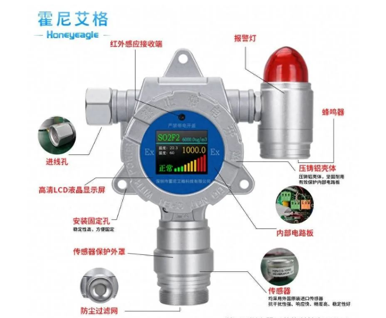 检定气体报警器需要注意什么？
