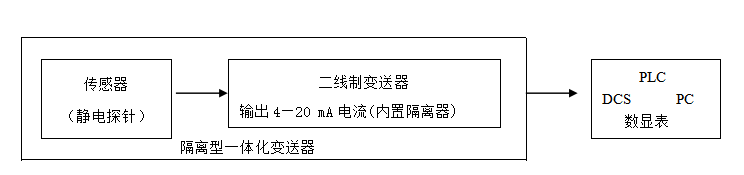 TIM截图20200415094648.png TIM截图20200415094648.png